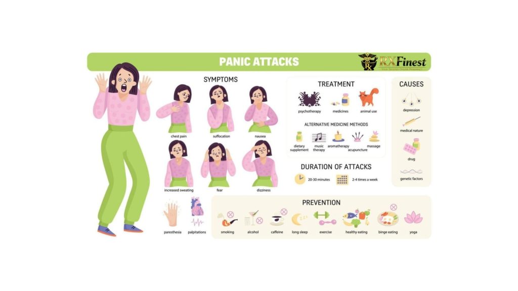 panic-attack-symptoms
